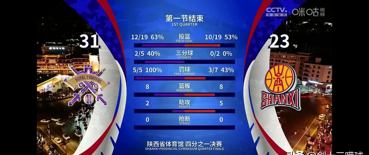 国内足球联赛战绩悬殊激励全队，冠军梦想争夺的简单介绍
